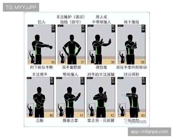 什么是打手犯规？篮球规则对其判罚细则全面解读