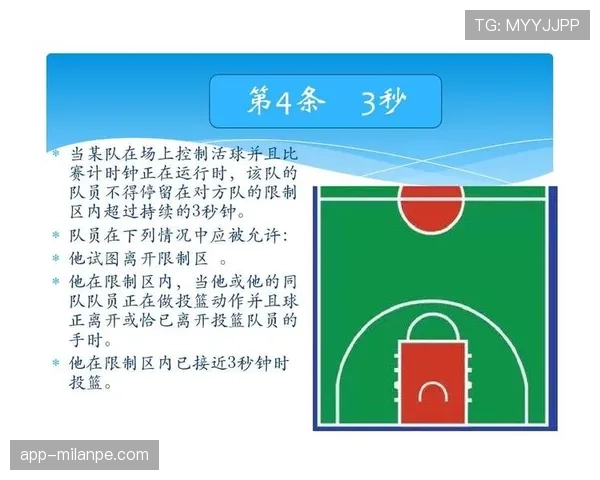 三秒区规则解析：什么是三秒违例及其判罚标准？