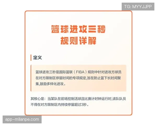 深入解析NBA防守三秒规则：判罚标准与执行细节