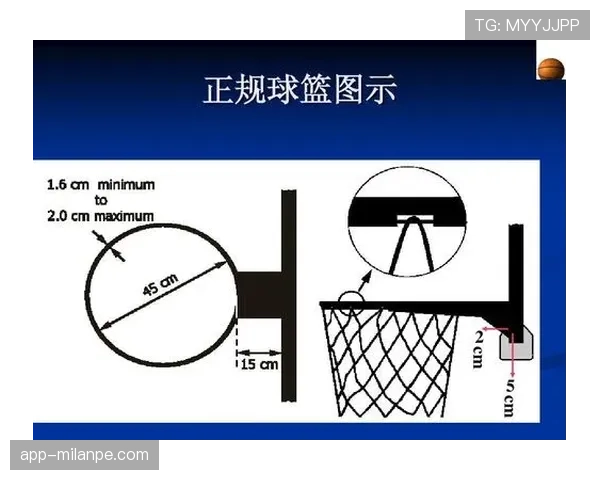 篮球无球掩护规则解析：如何合法移动与避免犯规