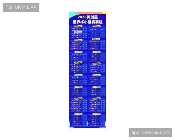 2026世界杯48队分12组赛制如何规定与小组前两名晋级规则