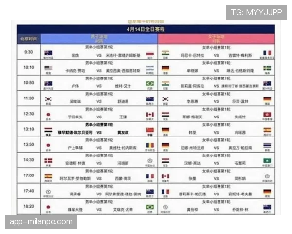 2026世界杯小组赛规则晋级淘汰赛条件是什么