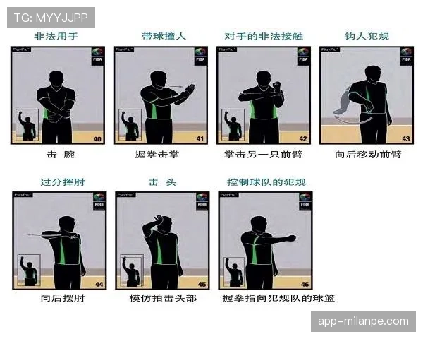 篮球规则：带球撞人的定义与裁判判罚的详细解析